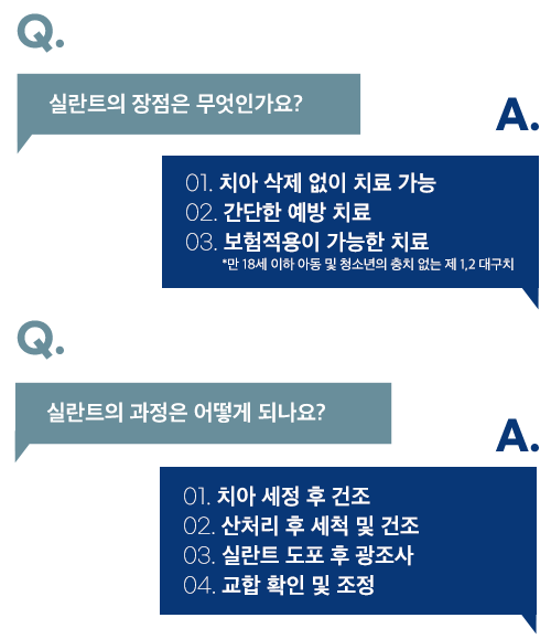 정은재바른이 치과교정과 치과
