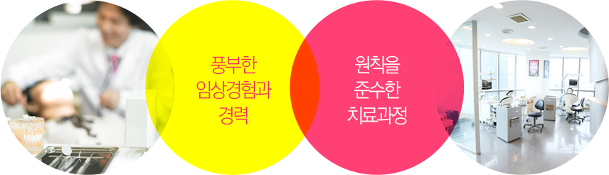 풍부한 임상경홤과 경력, 원칙을 준수한 치료과정